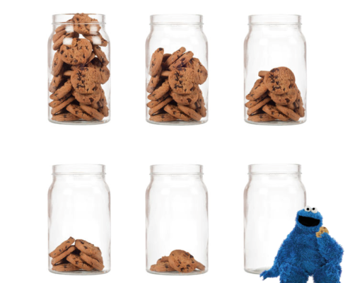 Google's Personal Cookie Jar: Google Ads Express - Purple-Gen.com