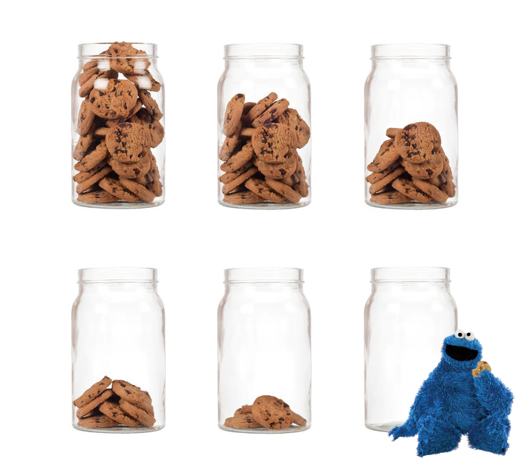 Google's Personal Cookie Jar: Google Ads Express - Purple-Gen.com